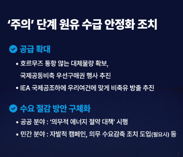 韩国请求印度阿联酋等国家帮助确保石油和石脑